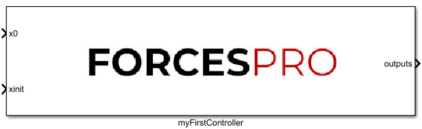 ../../_images/Example1_myFirstController.png