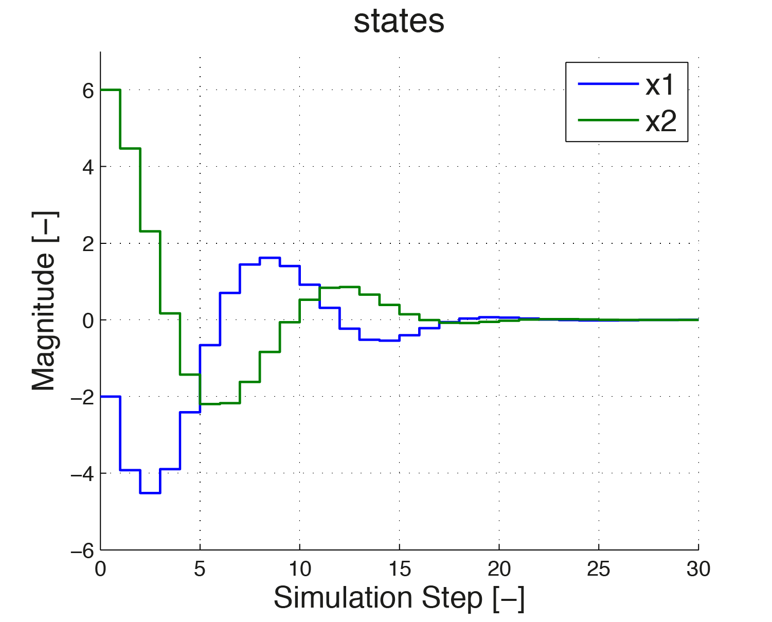 ../../../_images/RateConstraint1.png
