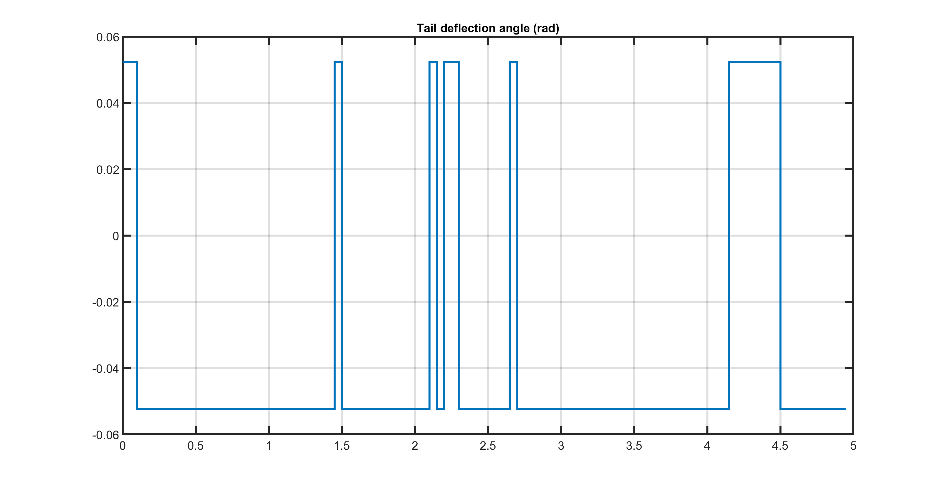 ../../_images/f8Input_1thread.png