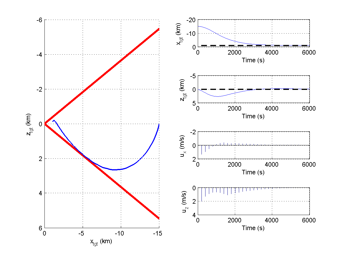 ../../_images/quadratic_cost.png